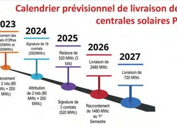 L’électricité solaire injectée dans le réseau national dés l’été prochain